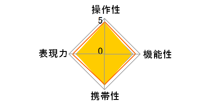 AF 25mm F1.8 �V���o�[ [�t�W�t�C�����p]�̃��[�U�[���r���[