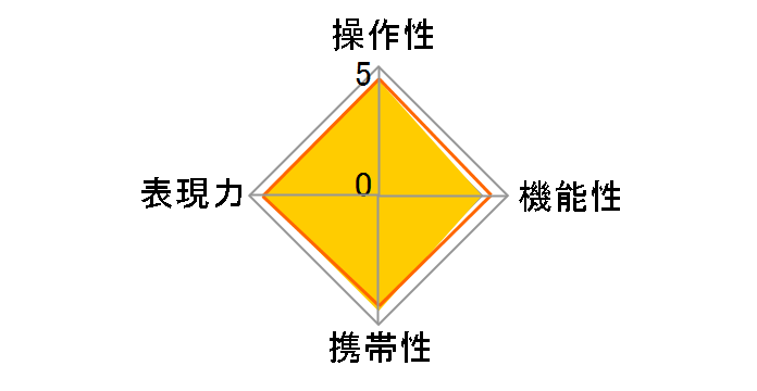 16-30mm F/2.8 Di III VXD G2 (Model A064) [�\�j�[E�p]�̃��[�U�[���r���[