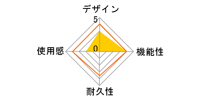 GameSir Nova 2 Lite [Gray]�̃��[�U�[���r���[