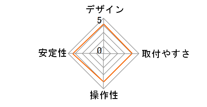 DPAWSSP01BK [�u���b�N]�̃��[�U�[���r���[