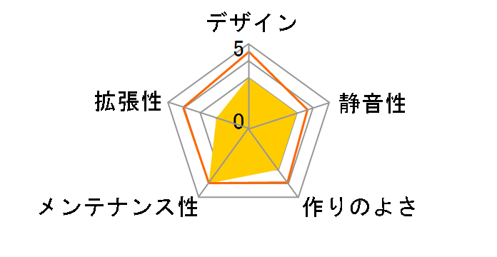 Elite 302 White Lite E302L-WGNN-S00 [�z���C�g]�̃��[�U�[���r���[