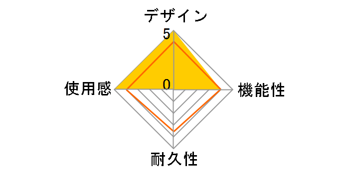 DualSense ���C�����X�R���g���[���[ Ghost of Yotei ���~�e�b�h�G�f�B�V���� CFI-ZCT1JZ8 [�u���b�N]�̃��[�U�[���r���[