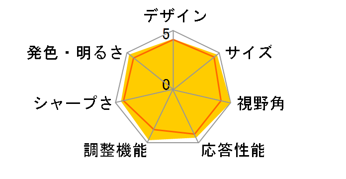 SE2425HG [23.8�C���`]�̃��[�U�[���r���[