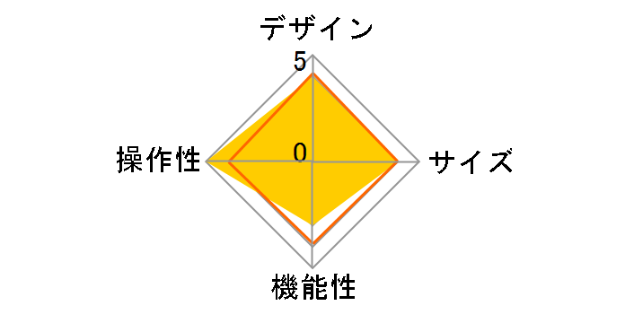 P-TPACSTAP10WH [�z���C�g]�̃��[�U�[���r���[