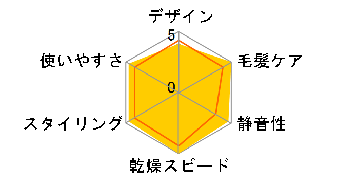 �i�m�P�A EH-NA0K-K [�`���R�[���u���b�N]�̃��[�U�[���r���[