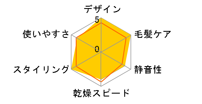 �G�A�X�^�C���[ �i�m�P�A EH-KN0K-K [�`���R�[���u���b�N]�̃��[�U�[���r���[