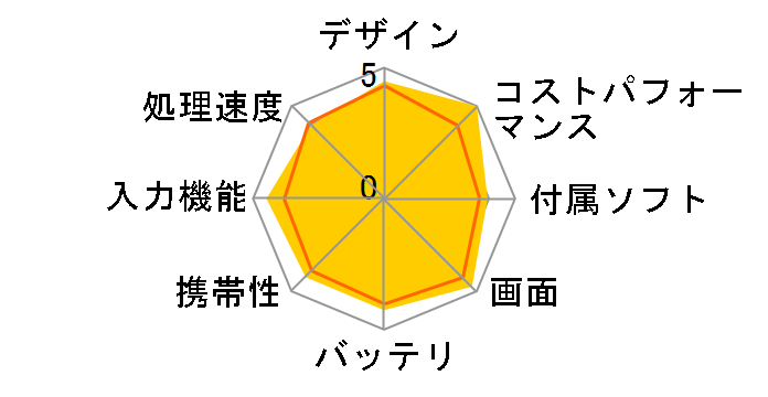 LAVIE Tab Lite TL103/KAL PC-TL103KAL [�|�[���u���[]�̃��[�U�[���r���[