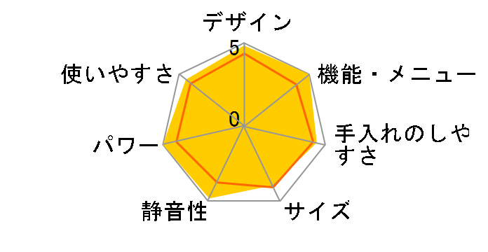 EVERINO ES-LA30-WA [�z���C�g]�̃��[�U�[���r���[