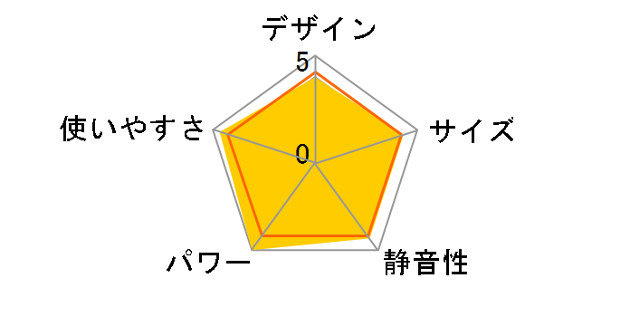 PRISMATE PR-WA023-CM [�L������]�̃��[�U�[���r���[