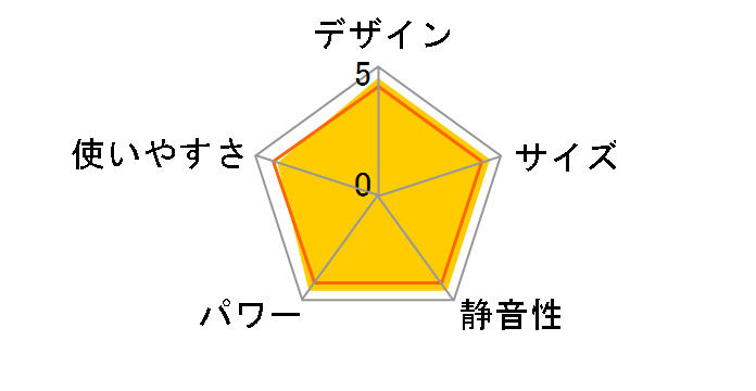 FH-VX7325BY(W) [�z���C�g]�̃��[�U�[���r���[