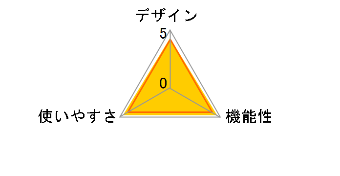 �R���R�������[�v EW-RA520-K [�u���b�N]�̃��[�U�[���r���[