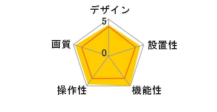 Tapo C530WS�̃��[�U�[���r���[