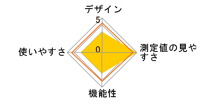 HEM-6160-JT�̃��[�U�[���r���[