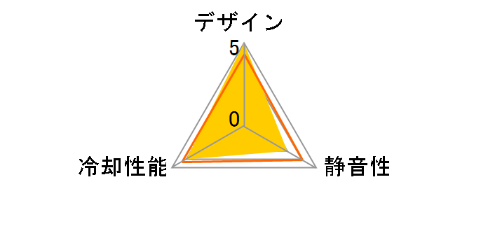 U3K3 [�u���b�N]�̃��[�U�[���r���[