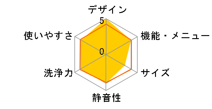 NA-SD10HBL-W [�}�b�g�z���C�g]�̃��[�U�[���r���[