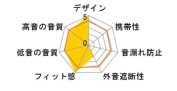 TH910�̃��[�U�[���r���[