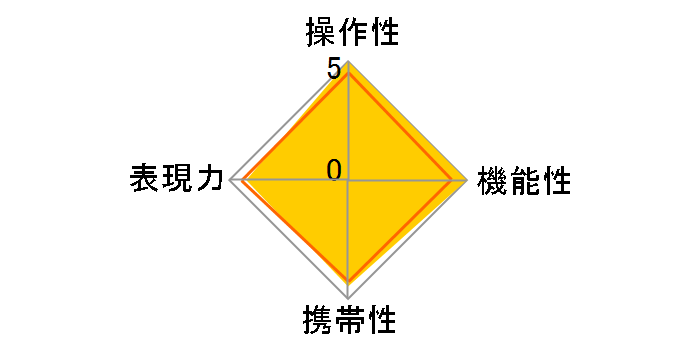 OM SYSTEM M.ZUIKO DIGITAL ED 50-200mm F2.8 IS PRO�̃��[�U�[���r���[
