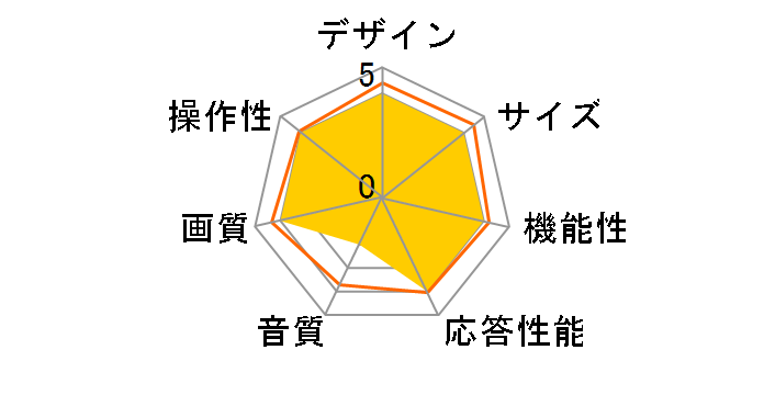 32A4R [32�C���`]�̃��[�U�[���r���[