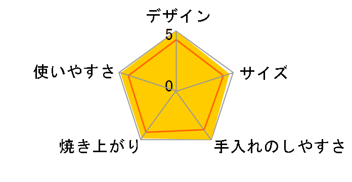 ���񂪂��y�� EQ-HM30-BA [�u���b�N]�̃��[�U�[���r���[