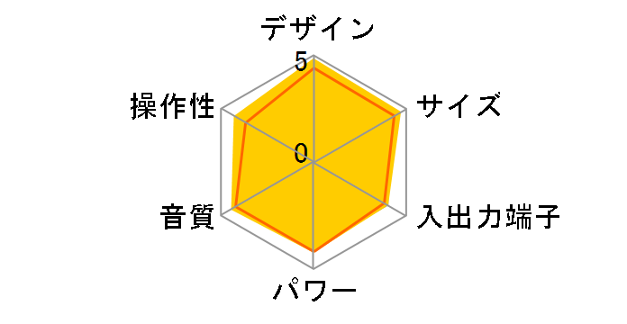 AUREX AX-XSS100(K) [�u���b�N]�̃��[�U�[���r���[