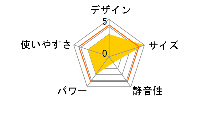 FW-3225NC(W) [���[���z���C�g]�̃��[�U�[���r���[