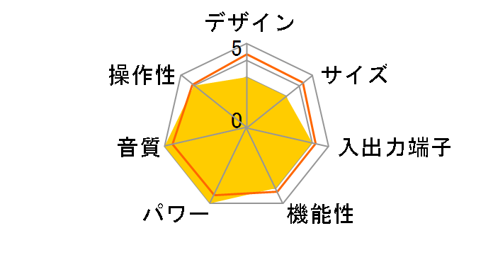 SOULNOTE A-2 VER2 BF [�v���~�A���E�u���b�N]�̃��[�U�[���r���[