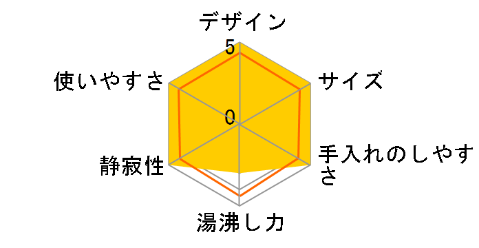 CP-EB20-BM [�X���[�g�u���b�N]�̃��[�U�[���r���[