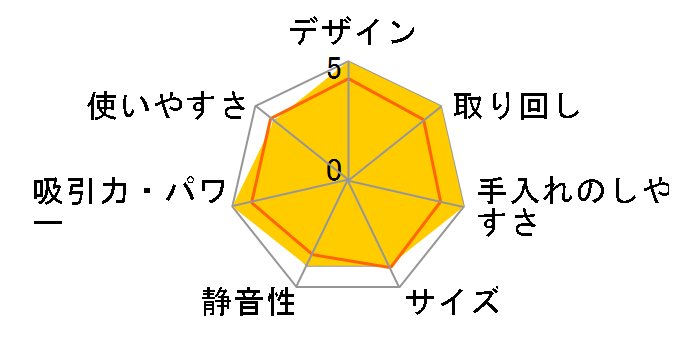 DEEBOT X11 OmniCyclone DEX99-10EE [�u���E��]�̃��[�U�[���r���[