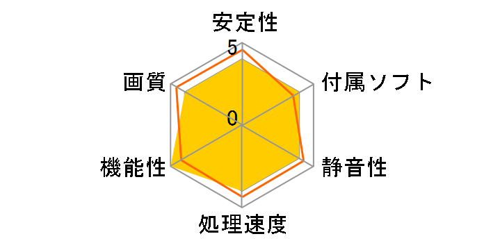 AR-B580D6-E12GB/DF [PCIExp 12GB]�̃��[�U�[���r���[