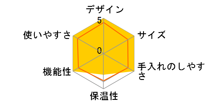 ADC-G060-KM [�}�b�g�u���b�N]�̃��[�U�[���r���[