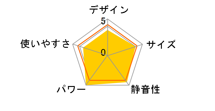 LC-S53P�̃��[�U�[���r���[