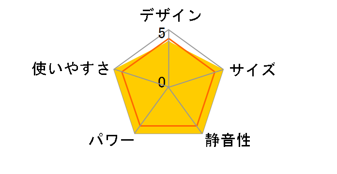 FW-5725GR(W) [�X�m�[�z���C�g]�̃��[�U�[���r���[