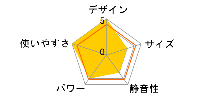 FW-32S6(W) [���[���z���C�g]�̃��[�U�[���r���[