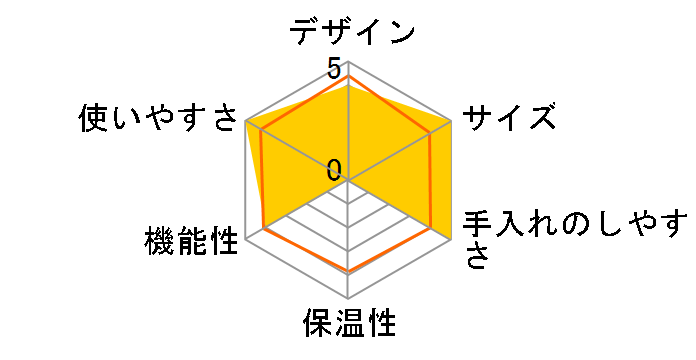 ����� EC-TG40-BA [�u���b�N]�̃��[�U�[���r���[