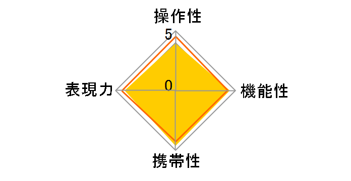 20-200mm F3.5-6.3 DG [�\�j�[E�p]�̃��[�U�[���r���[