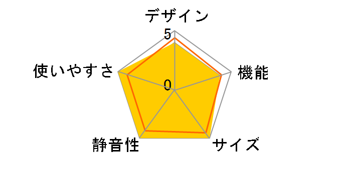 AQF-F20CR-DS [�_�[�N�V���o�[]�̃��[�U�[���r���[