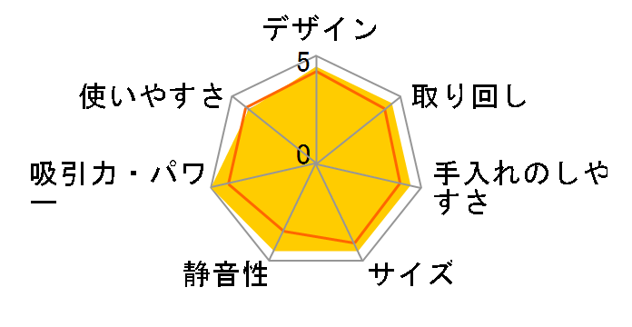 DEEBOT N30 PLUS YDLX11-35EE [�u���b�N]�̃��[�U�[���r���[