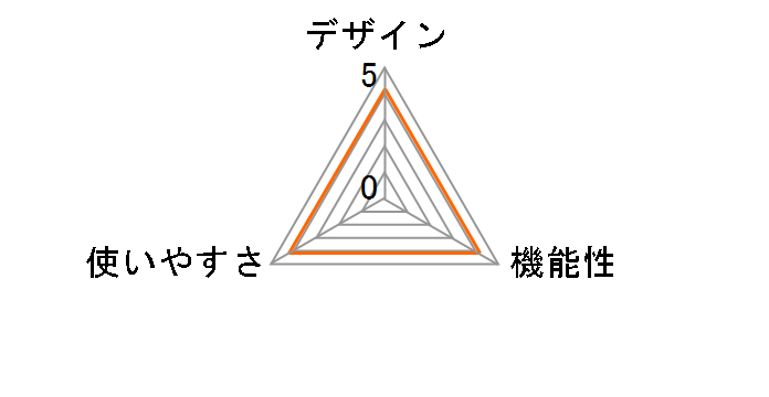 �R���R�������C�h3D EW-RA560-H [�O���[�W��]�̃��[�U�[���r���[