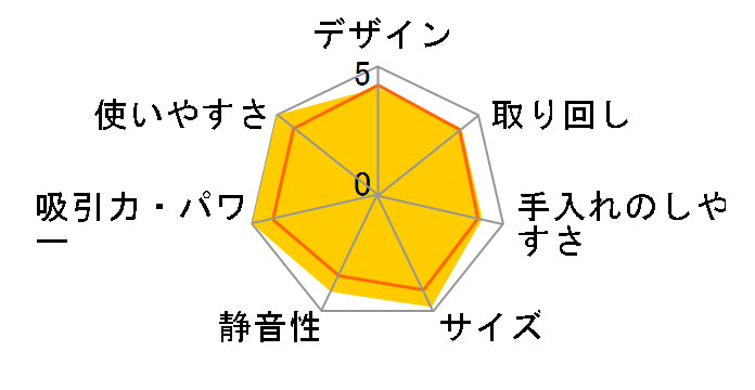 DEEBOT N30 YDLX11-32DF [�u���b�N]�̃��[�U�[���r���[