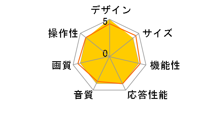 AQUOS 4K 4T-C65HV1 [65�C���`]�̃��[�U�[���r���[