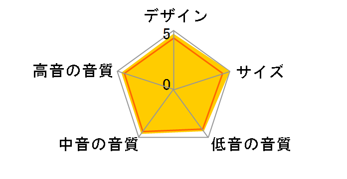 HF-SP525FB [�u���b�N �P�i]�̃��[�U�[���r���[