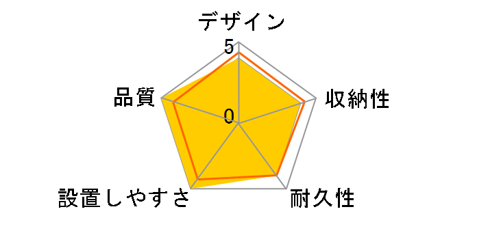 HF-SC130WM [130�C���` �n�C�r�W�����}�b�g2]�̃��[�U�[���r���[