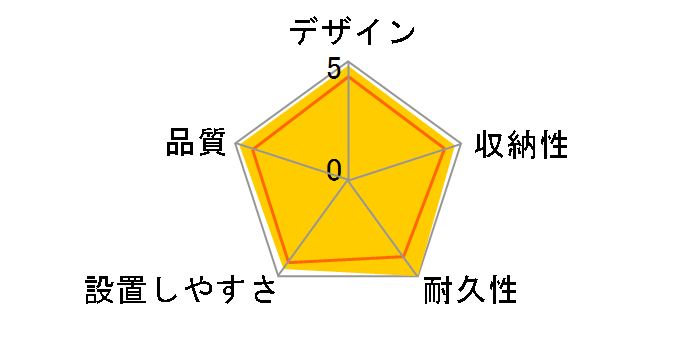 HF-SC140WM [140�C���` �n�C�r�W�����}�b�g2]�̃��[�U�[���r���[