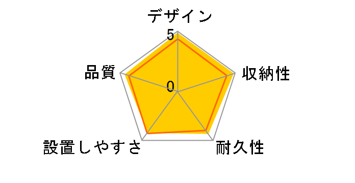 HF-SC150WM [150�C���` �n�C�r�W�����}�b�g2]�̃��[�U�[���r���[