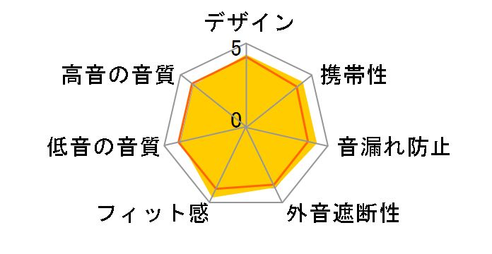 IER-EX15C (B) [�u���b�N]�̃��[�U�[���r���[