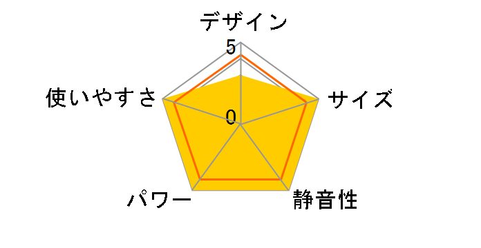 RF-Z425�̃��[�U�[���r���[