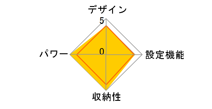 KDS-50256D�̃��[�U�[���r���[