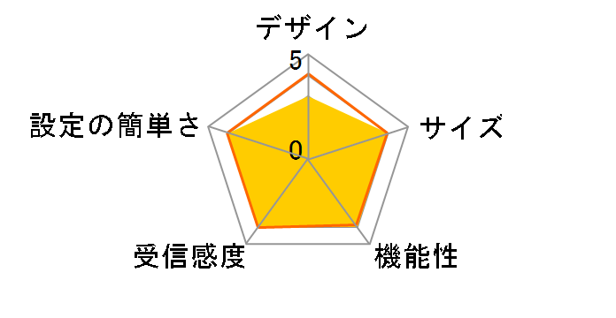 AirStation WSR6500BE6P-BK [�u���b�N]�̃��[�U�[���r���[