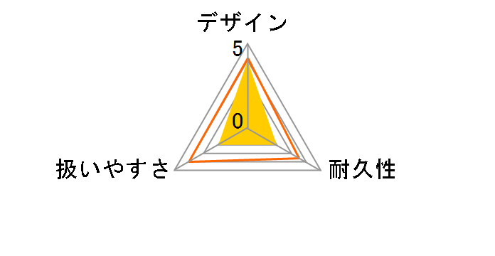 SPICERR SWU-201 (WH) [�}�b�g�z���C�g]�̃��[�U�[���r���[