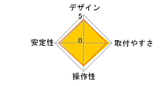 PSW1SYL-O [�C�G���[]�̃��[�U�[���r���[